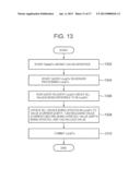 TRANSACTION PROCESSING SYSTEM, METHOD, AND PROGRAM diagram and image