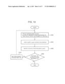 TRANSACTION PROCESSING SYSTEM, METHOD, AND PROGRAM diagram and image