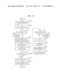 TRANSACTION PROCESSING SYSTEM, METHOD, AND PROGRAM diagram and image