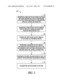 SYSTEM AND METHOD FOR PATENT ACTIVITY PROFILING diagram and image