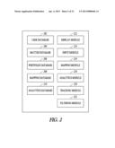 PATENT MAPPING diagram and image