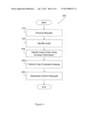 PATH LOOKUP IN A HIERARCHICAL FILE SYSTEM diagram and image