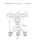 REMOTE HEALTH MONITORING SYSTEM diagram and image