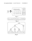 REMOTE HEALTH MONITORING SYSTEM diagram and image