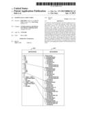 Mapping Data Structures diagram and image