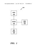 Mapping Data Structures diagram and image