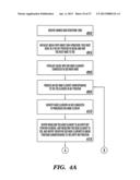 Mapping Data Structures diagram and image