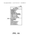 Mapping Data Structures diagram and image