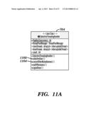 Mapping Data Structures diagram and image