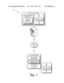 Message Classification and Management diagram and image