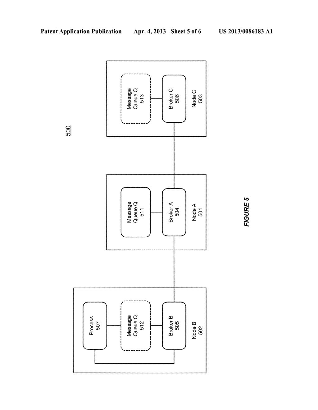 SYSTEM AND METHOD FOR PROVIDING MESSAGE QUEUES FOR MULTINODE APPLICATIONS     IN A MIDDLEWARE MACHINE ENVIRONMENT - diagram, schematic, and image 06