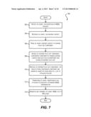 ENFORCEMENT OF CONDITIONAL POLICY ATTACHMENTS diagram and image