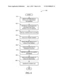 MULTI-LEVEL MONITORING FRAMEWORK FOR CLOUD BASED SERVICE diagram and image