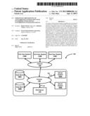 SIMPLIFYING PROVISIONING OF ASYNCHRONOUS INTERACTION WITH ENTERPRISE     SUITES HAVING SYNCHRONOUS INTEGRATION POINTS diagram and image