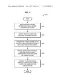 MEETING SYSTEM THAT INTERCONNECTS GROUP AND PERSONAL DEVICES ACROSS A     NETWORK diagram and image