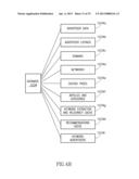 METHOD AND SYSTEM FOR INDIVIDUALIZED LISTING PLACEMENTS IN WEB PAGES diagram and image
