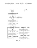 Proxy Server For Home Network Access diagram and image