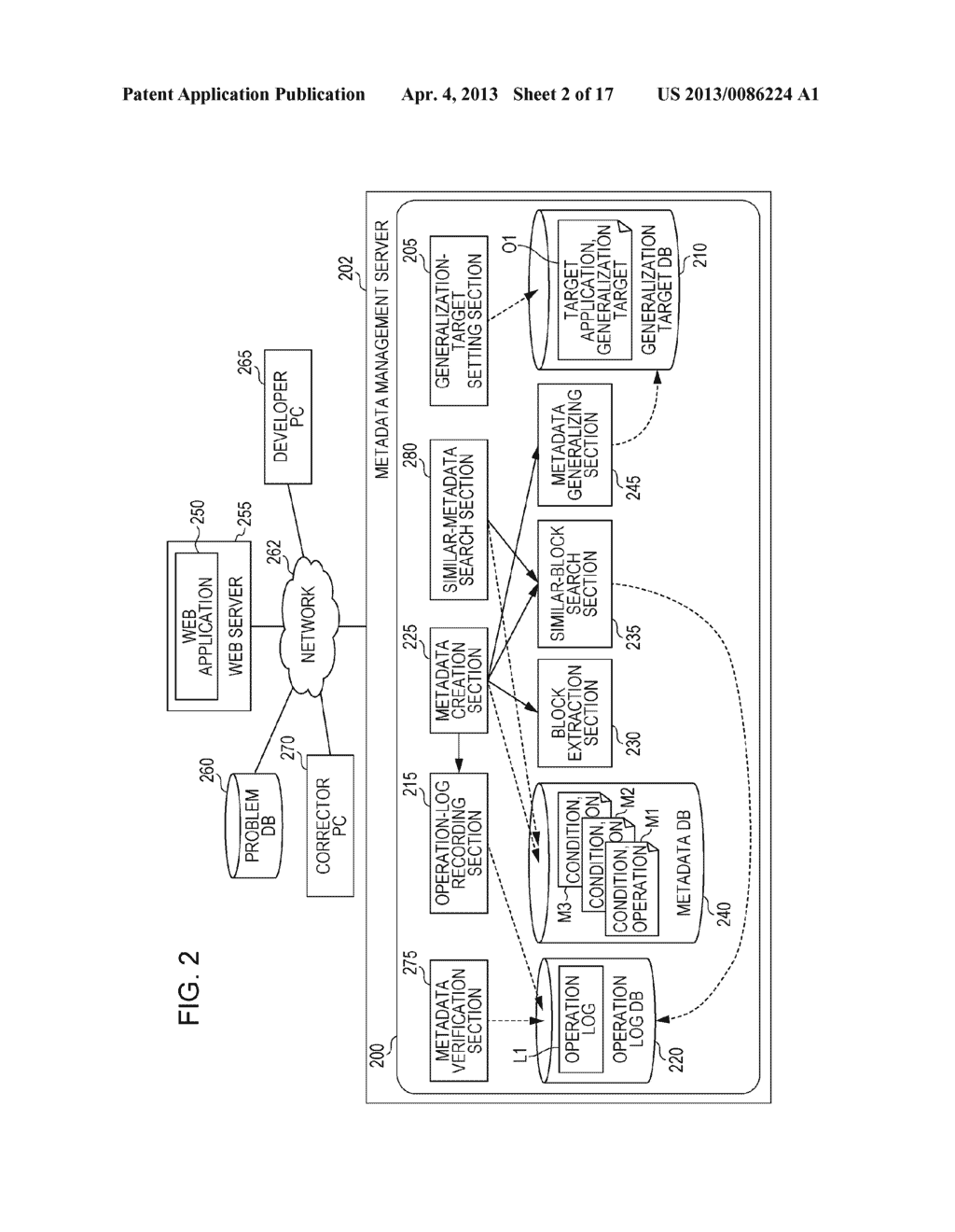 METHOD, APPARATUS, AND PROGRAM FOR SUPPORTING CREATION AND MANAGEMENT OF     METADATA FOR CORRECTING PROBLEM IN DYNAMIC WEB APPLICATION - diagram, schematic, and image 03