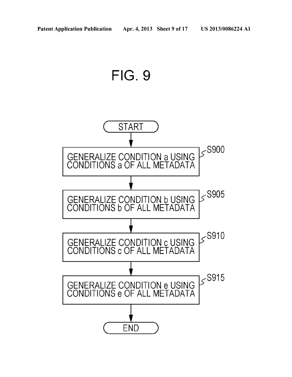 METHOD, APPARATUS, AND PROGRAM FOR SUPPORTING CREATION AND MANAGEMENT OF     METADATA FOR CORRECTING PROBLEM IN DYNAMIC WEB APPLICATION - diagram, schematic, and image 10
