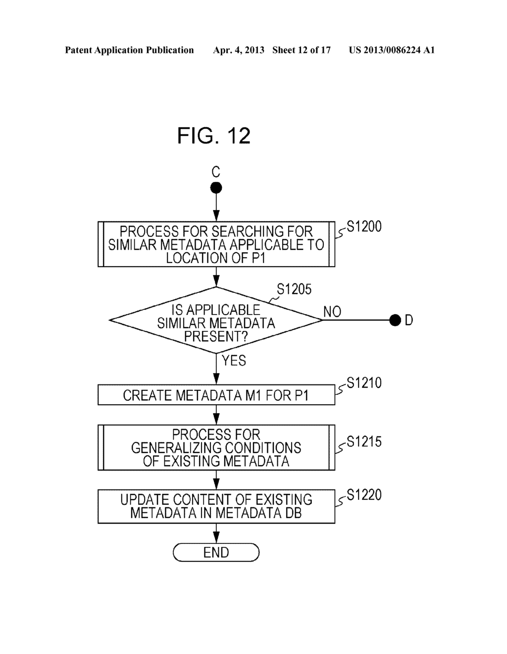 METHOD, APPARATUS, AND PROGRAM FOR SUPPORTING CREATION AND MANAGEMENT OF     METADATA FOR CORRECTING PROBLEM IN DYNAMIC WEB APPLICATION - diagram, schematic, and image 13