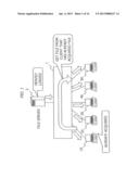 RELAY DEVICE, RELAY SYSTEM, AND RELAY METHOD diagram and image