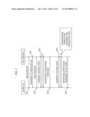 RELAY DEVICE, RELAY SYSTEM, AND RELAY METHOD diagram and image