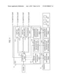 RELAY DEVICE, RELAY SYSTEM, AND RELAY METHOD diagram and image