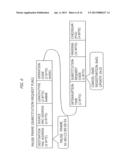 RELAY DEVICE, RELAY SYSTEM, AND RELAY METHOD diagram and image