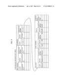 RELAY DEVICE, RELAY SYSTEM, AND RELAY METHOD diagram and image