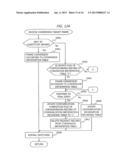 RELAY DEVICE, RELAY SYSTEM, AND RELAY METHOD diagram and image