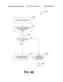 METHOD AND APPARATUS FOR ROUND TRIP DELAY KPI MONITORING IN LIVE NETWORK     USING USER PLANE PROBE SESSION diagram and image