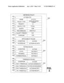 HIERARCHICAL METERING POLICY ATTRIBUTES diagram and image