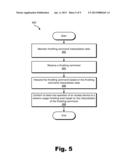 NETWORK USAGE THROTTLING SYSTEMS AND METHODS diagram and image