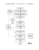 Live Logical Partition Migration with Stateful Offload Connections Using     Context Extraction and Insertion diagram and image