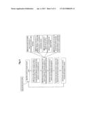 Security in virtualized computer programs diagram and image