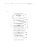 STORAGE SYSTEM, STORAGE DEVICE, AND CONTROL METHOD THEREOF diagram and image