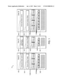 General Purpose Digital Data Processor, Systems and Methods diagram and image