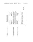 General Purpose Digital Data Processor, Systems and Methods diagram and image