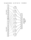 General Purpose Digital Data Processor, Systems and Methods diagram and image