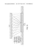 General Purpose Digital Data Processor, Systems and Methods diagram and image