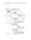 General Purpose Digital Data Processor, Systems and Methods diagram and image