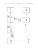 General Purpose Digital Data Processor, Systems and Methods diagram and image