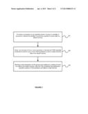 SYSTEM AND METHOD FOR SUPPORTING A SELF-TUNING LOCKING MECHANISM IN A     TRANSACTIONAL MIDDLEWARE MACHINE ENVIRONMENT diagram and image