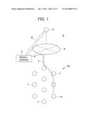 PROXY SYSTEM FOR SECURITY PROCESSING WITHOUT ENTRUSTING CERTIFIED SECRET     INFORMATION TO A PROXY diagram and image