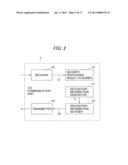 PROXY SYSTEM FOR SECURITY PROCESSING WITHOUT ENTRUSTING CERTIFIED SECRET     INFORMATION TO A PROXY diagram and image