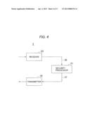 PROXY SYSTEM FOR SECURITY PROCESSING WITHOUT ENTRUSTING CERTIFIED SECRET     INFORMATION TO A PROXY diagram and image