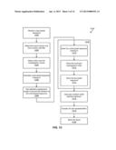 INCREASING DATA SECURITY IN ENTERPRISE APPLICATIONS BY USING FORMATTING,     CHECKSUMS, AND ENCRYPTION TO DETECT TAMPERING OF A DATA BUFFER diagram and image