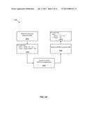 INCREASING DATA SECURITY IN ENTERPRISE APPLICATIONS BY USING FORMATTING,     CHECKSUMS, AND ENCRYPTION TO DETECT TAMPERING OF A DATA BUFFER diagram and image