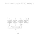 SYSTEM TEST APPARATUS diagram and image