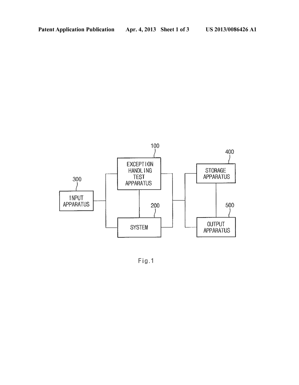 EXCEPTION HANDLING TEST DEVICE AND METHOD THEREOF - diagram, schematic, and image 02